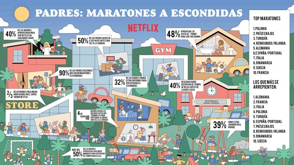 padre series encuesta Netflix
