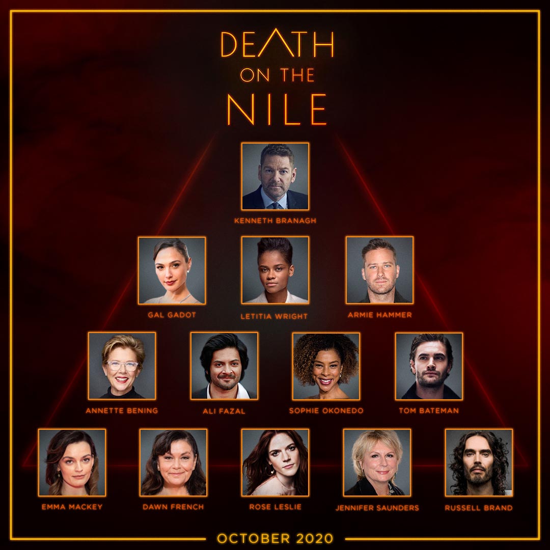 Kenneth Branagh comienza la adaptación de ‘Muerte en el Nilo’