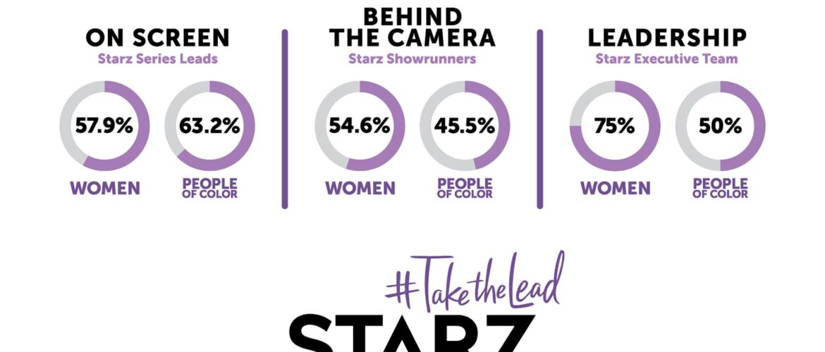 #takethelead
